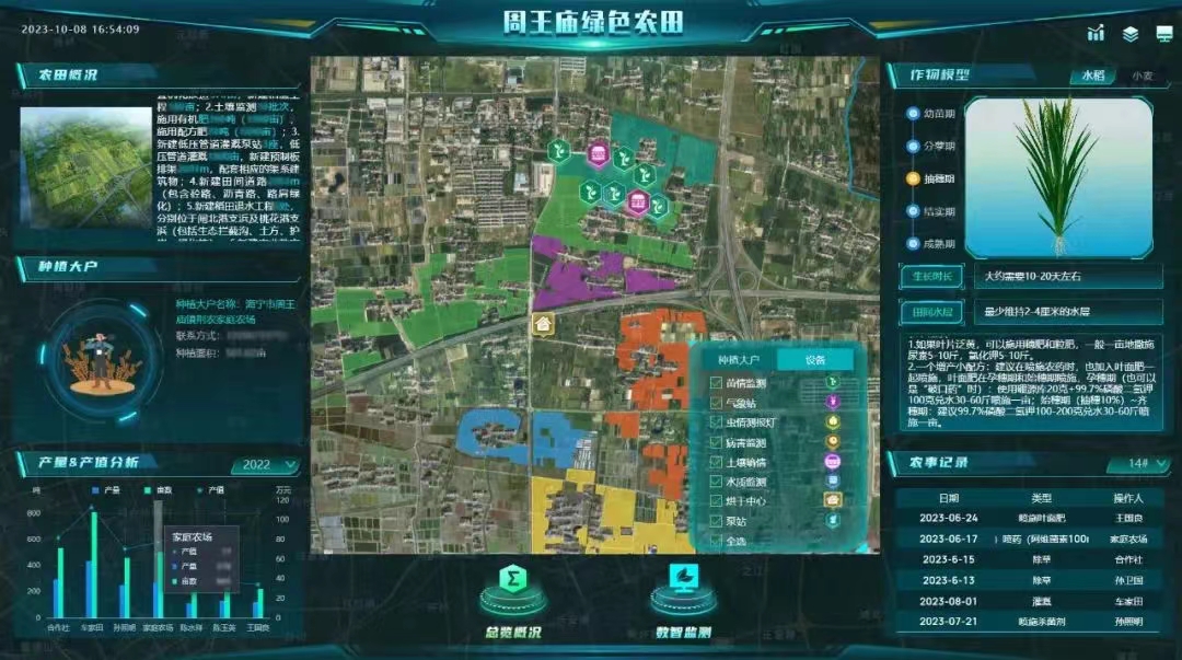 周王庙