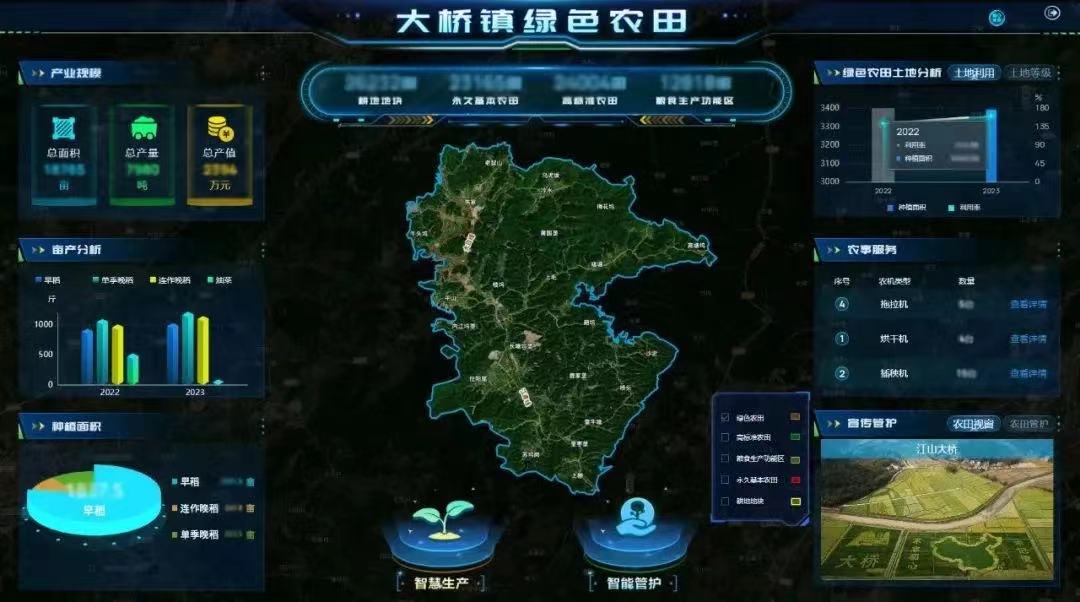 大桥镇
