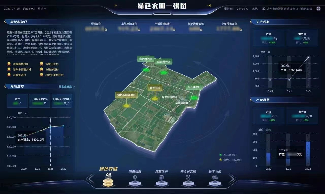 皇坟村